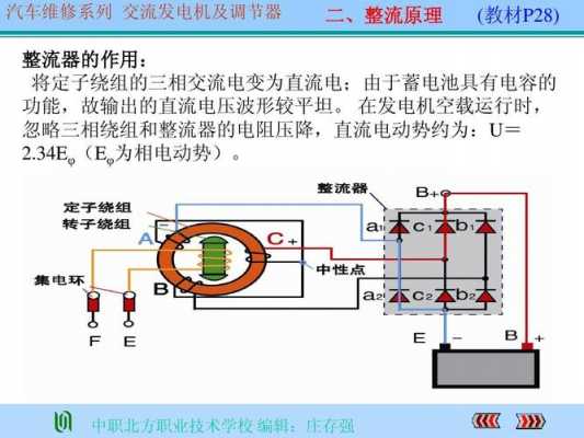 高速异步交流发电机（高速异步交流发电机工作原理）-图3