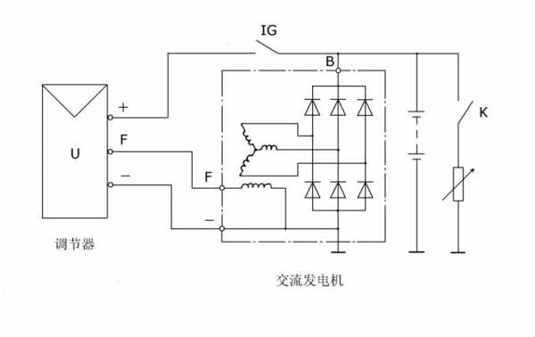 高速异步交流发电机（高速异步交流发电机工作原理）-图2