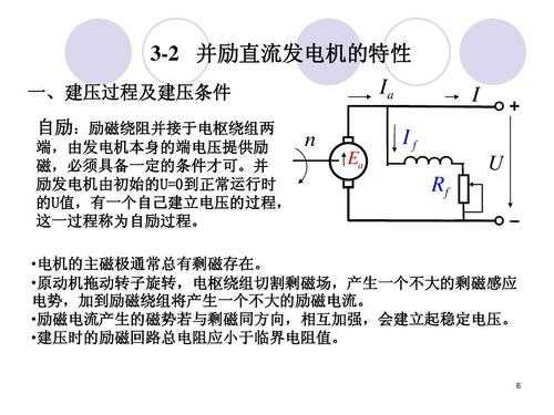 异步发电机的自励条件-图1