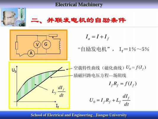 异步发电机的自励条件-图3