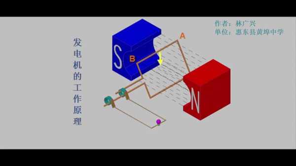  异步发电机的短路特性是什么「异步发电机的短路特性是什么样的」-图3