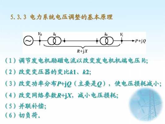 异步发电机端电流计算-异步发电机端电流-图3