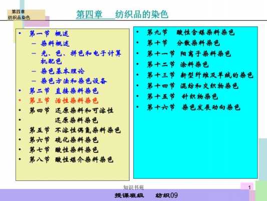 活性染料x型染色原理-图1