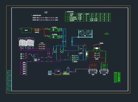 制冷机房冷热水系统原理图讲解 制冷机房冷热水系统原理图-图1