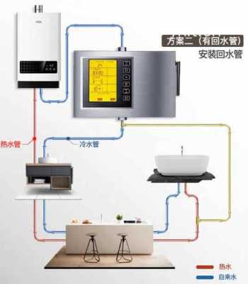 家庭装修冷热水怎样布置-家庭生活冷热水系统-图3