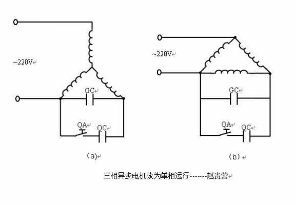 三项异步电动机改发电机（三相异步电动机改发电机接线图）-图1