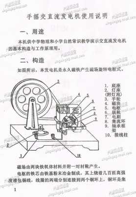 手摇发电机视频讲解-手摇异步发电机-图1