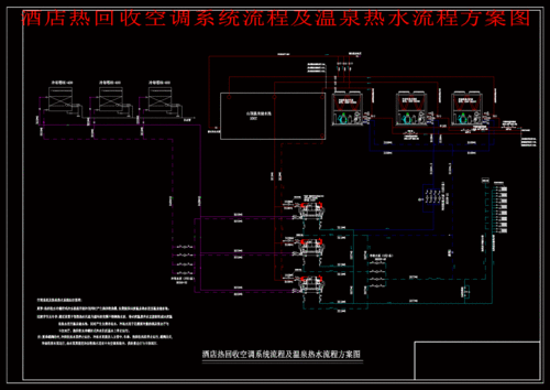 酒店热水设计方案-图3