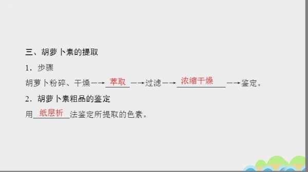 植物染料提取及染色,植物染料的原理 -图1