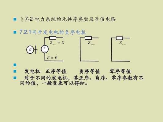 一般同步发电机零序电抗小于正序电抗-异步发电机的零序电抗大小-图3