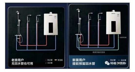 全屋冷热水供应 该选什么热水器-全屋冷热水系统-图2