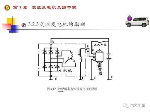  双馈异步发电机内部结构图「双馈异步发电机原理」-图2