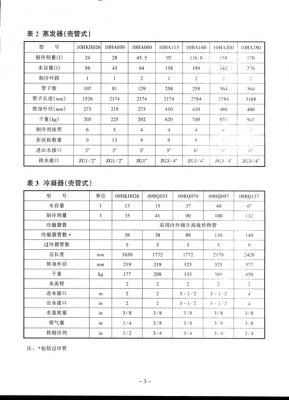 冷热水系统输送能效比,冷水机组能效比计算公式 -图2