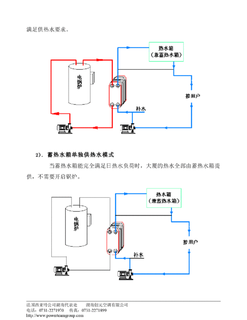 独立冷热水系统设计,冷热水布置 -图3