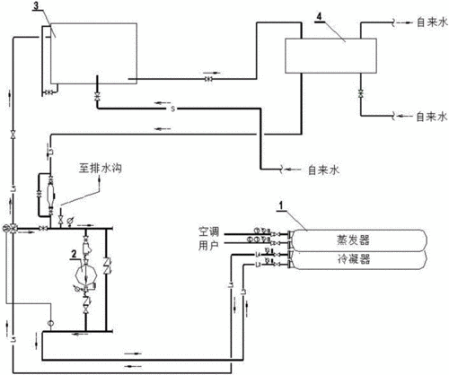  同源冷热水系统「冷热水同源供水原理」-图2