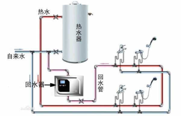  厦门房产有冷热水系统吗「厦门房产有冷热水系统吗多少钱」-图1