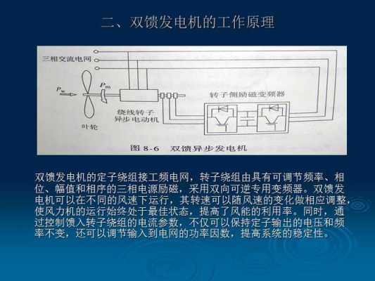 双馈异步发电机的运行状态有,双馈异步发电机同步状态发电吗 -图2