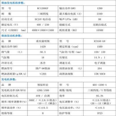  庆阳异步发电机价格「异步发电机参数」-图2