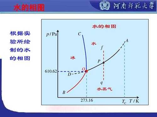 保证冷热水系统压力平衡,冷热水压力平衡的措施 -图3