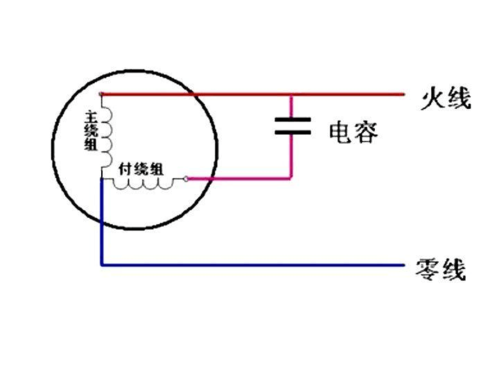 单相异步发电机接线图_单相异步电动机接线原理图-图1