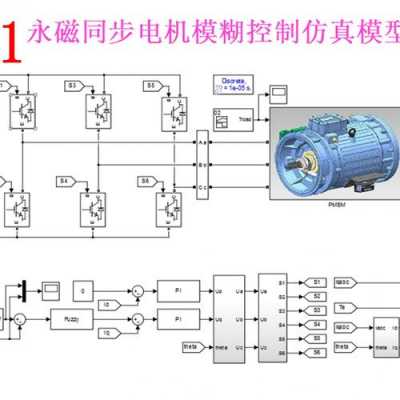 交流异步发电机换向（异步发电机控制）-图1