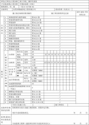 空调制冷系统安装检验批质量验收记录-空调冷热水系统安装检验批-图1