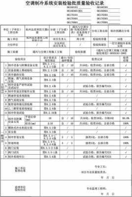 空调制冷系统安装检验批质量验收记录-空调冷热水系统安装检验批-图3