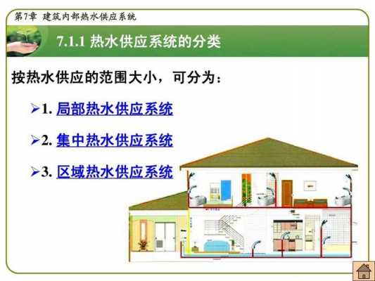  酒店冷热水系统失衡的解决「酒店冷热水不稳定的原因」-图3