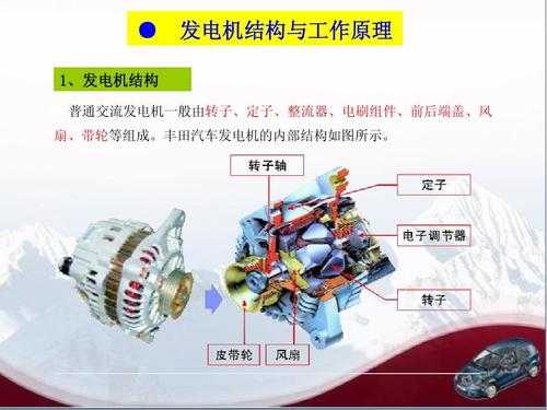 异步发电机组成（异步发电机组成部分）-图3