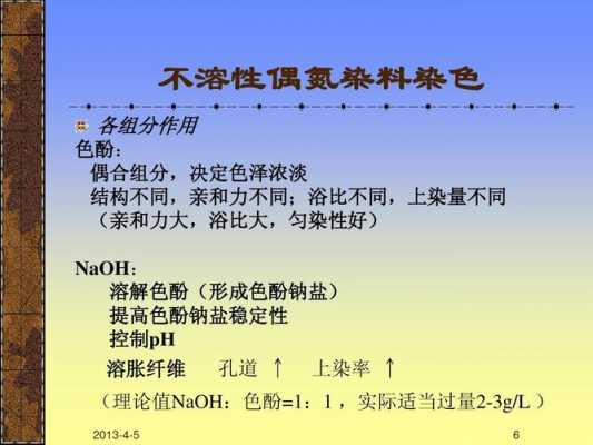 棉织物一般用什么染料染色（棉染色配方主要组成）-图3