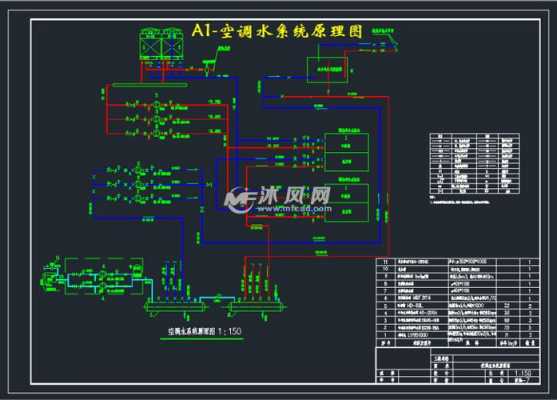 空调专用冷热水系统图纸,空调专用冷热水系统图纸图片 -图2