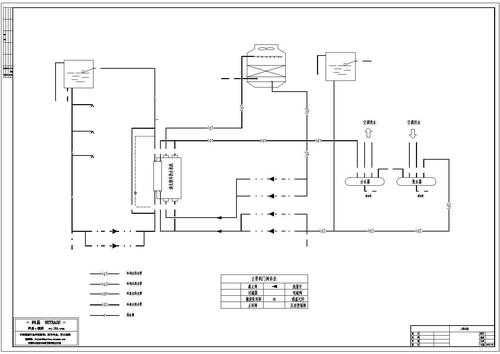 大型冷水机组 大型冷热水系统图解-图2