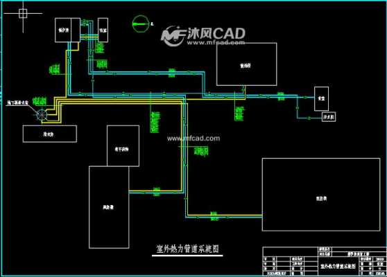  冷热水中水给水系统「冷热给水管施工工艺」-图1