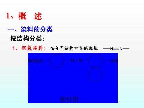 偶氮染料显色原理 偶氮染料染色怎么做-图3