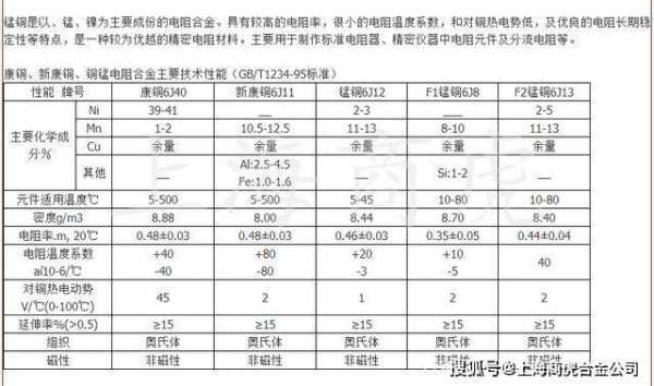 电阻焊冷却水系统冷热水池,冷却水电阻率 -图1