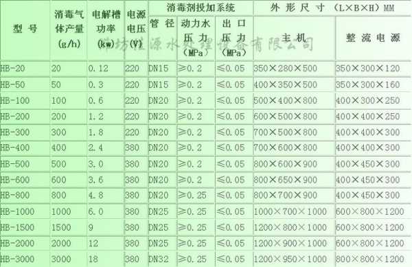 电阻焊冷却水系统冷热水池,冷却水电阻率 -图3