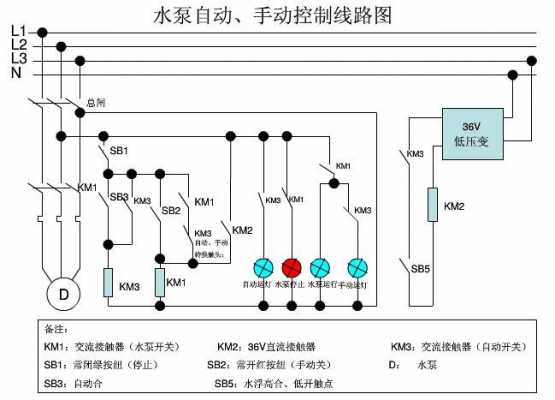 浴池冷热水系统（浴池冷热水自动控制系统电路控制）-图3