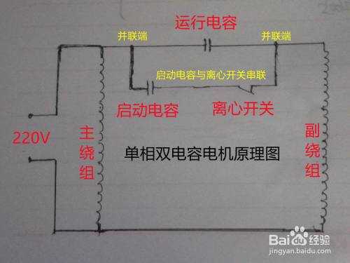 异步电机电容接法视频 异步发电机专用电容器-图2