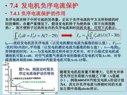 异步发电机的负序电抗-图1