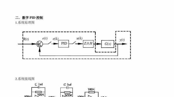 异步发电机闭环变压,异步电动机闭环调压调速系统 -图1