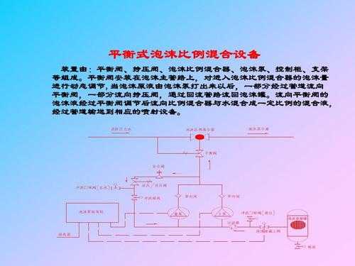  冷热水系统如何保持系统平衡「冷热水系统如何保持系统平衡状态」-图1