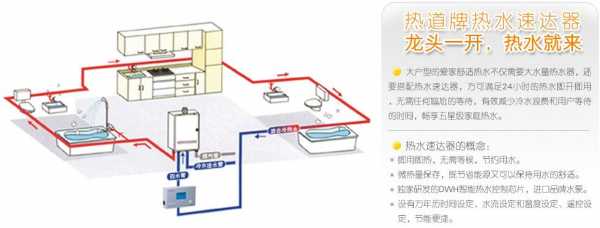 改造客房的冷热水系统-图3