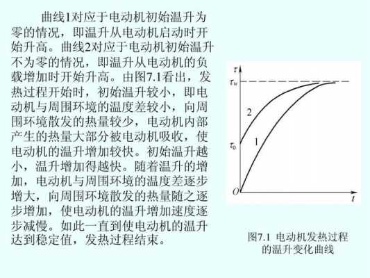  三相异步发电机允许温升「三相异步电动机温升过高的原因」-图2