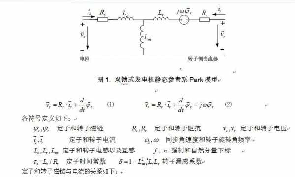 双馈式异步发电机向电网输出的功率-图1