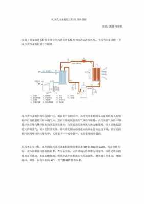 风冷冷热水系统（风冷冷热水机组维修手册）-图1