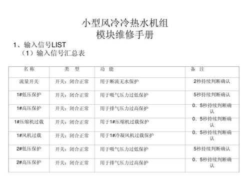 风冷冷热水系统（风冷冷热水机组维修手册）-图3