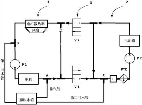 膨胀水箱与冷热水系统,膨胀水箱与系统的连接点 -图3