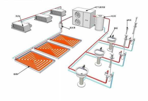 冷热水系统温差大的好处（冷热水系统温差大的好处有哪些）-图3