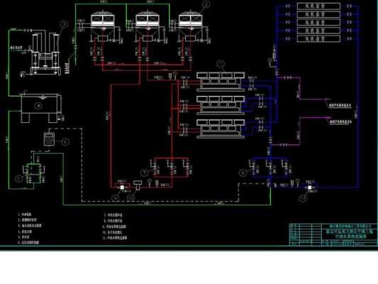  冷热水系统设计师招聘信息「冷热水设计图」-图2