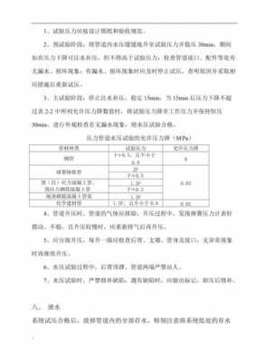 空调水压试验规范-图3